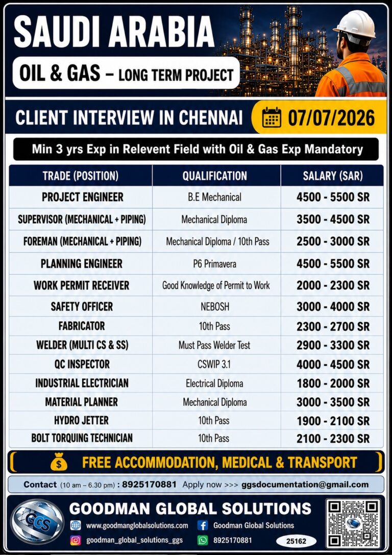 SAUDI ARABIA- OIL & GAS – LONG TERM PROJECT  DIRECT CLIENT INTERVIEW IN CHENNAI ON 07-07-2026