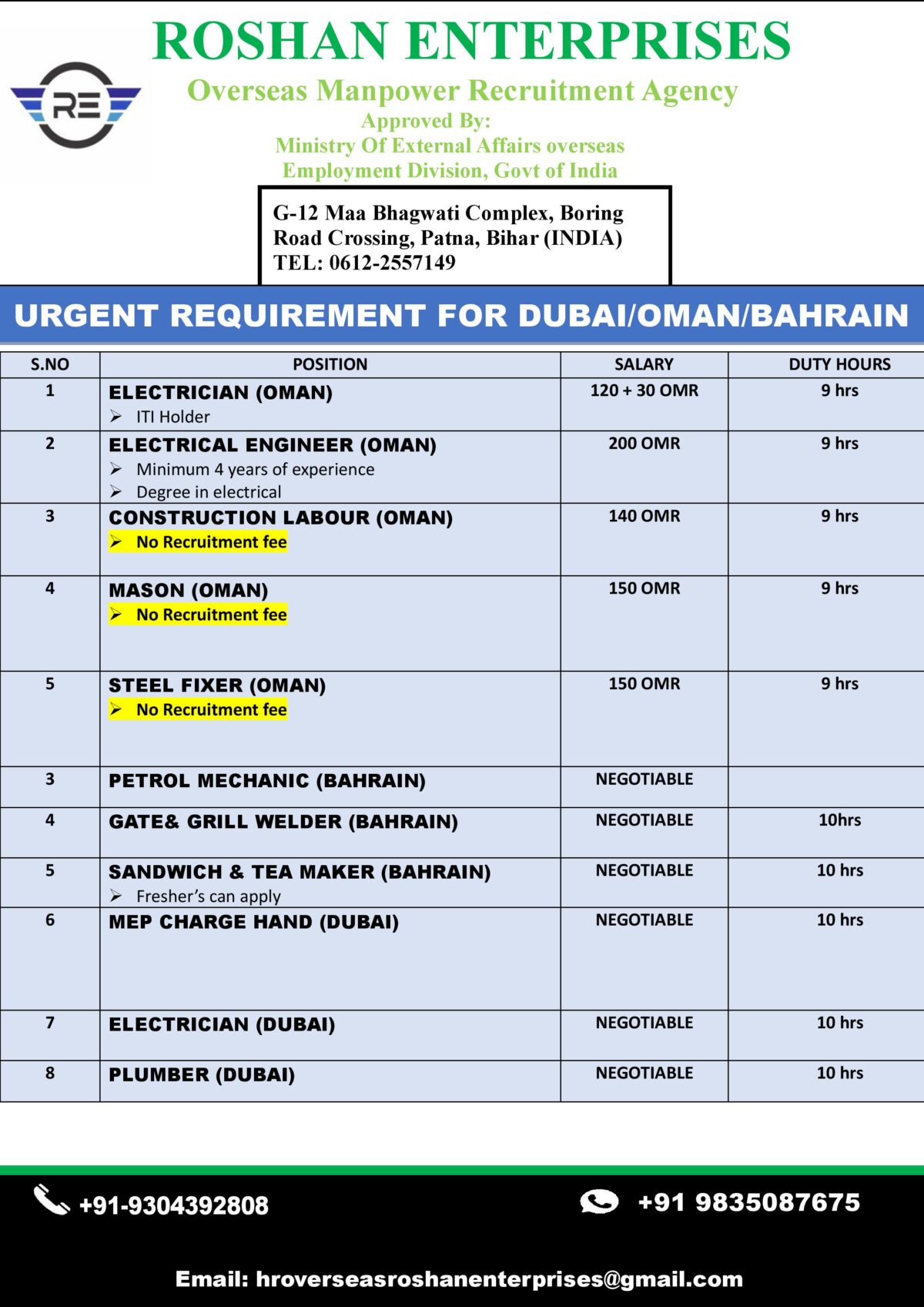 URGENT REQUIREMENT FOR DUBAI/OMAN/BAHRAIN