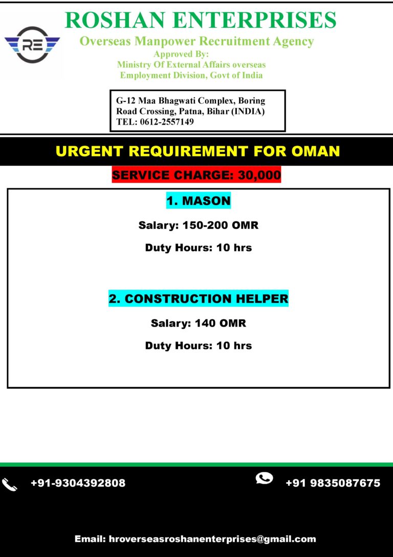 URGENT REQUIREMENT FOROMAN