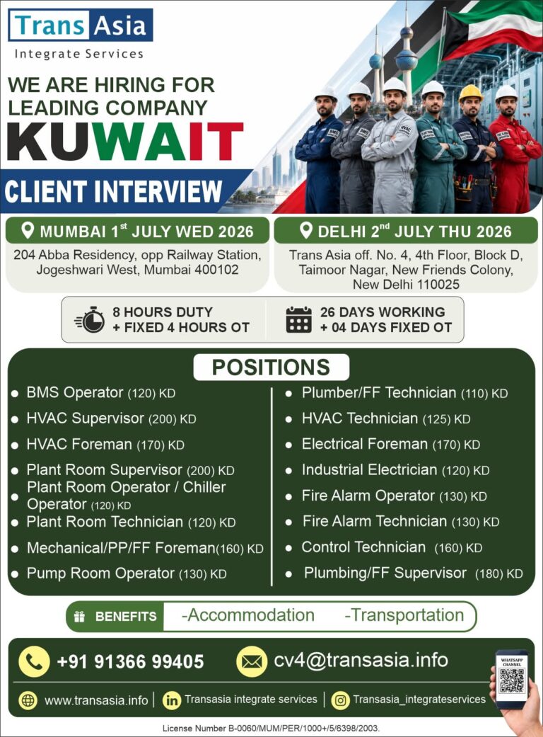 Kuwait Job Vacancy – Client Interview at Trans Asia
