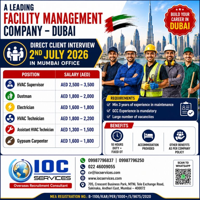 Dubai Facility Jobs – Direct Client Interview at IOC Services