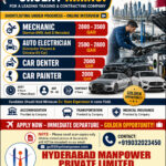 Urgent Hiring for A Leading Trading & Contracting Company – Qatar