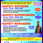Client Interview at Kochi on 1st July, 2026 for NSH, Saudi –