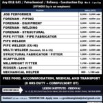 REQUIREMENT – OFFSHORE PROJECT – LONGTERM | DIRECT CLIENT INTERVIEW IN CHENNAI @19-06-2026 &20-06-2026