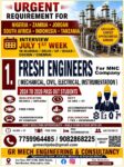 Fresh Engineers Jobs Abroad – GR Mech Engineering