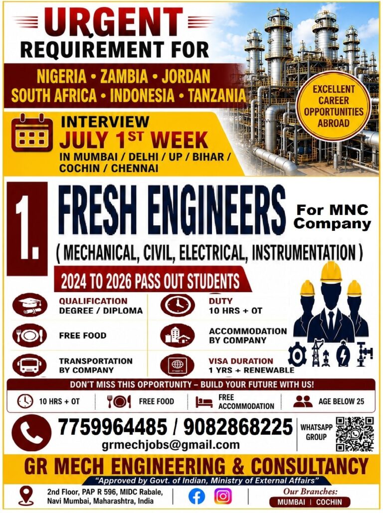 Fresh Engineers Jobs Abroad – GR Mech Engineering 5 Fresh Engineers Jobs Abroad – GR Mech Engineering