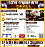 Israel Job Vacancy – Urgent Hiring at GR Mech Engineering