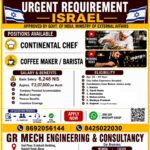 Israel Job Vacancy – Urgent Hiring at GR Mech Engineering