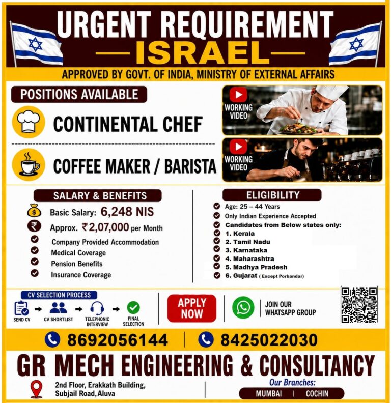 Israel Job Vacancy – Urgent Hiring at GR Mech Engineering