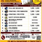 Saudi Arabia Job Vacancy – Urgent Hiring at GR Mech Engineering