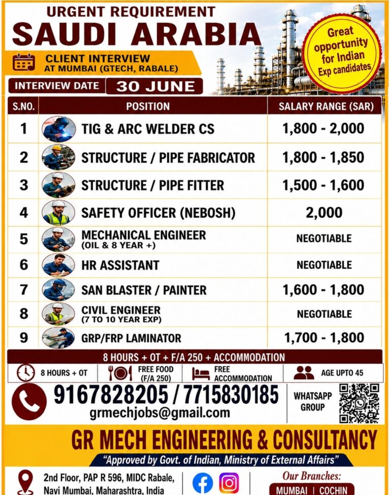 Saudi Arabia Job Vacancy – Urgent Hiring at GR Mech Engineering 7 Saudi Arabia Job Vacancy – Urgent Hiring at GR Mech Engineering