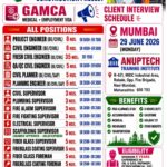 Saudi Arabia Oil & Gas Jobs – Client Interview at Trans Continental Traders