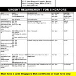 URGENT REQUIREMENT FOR S