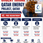 🚨 URGENT HIRING – QATAR ENERGY PROJECT, QATAR  FREE RECRUITMENT
