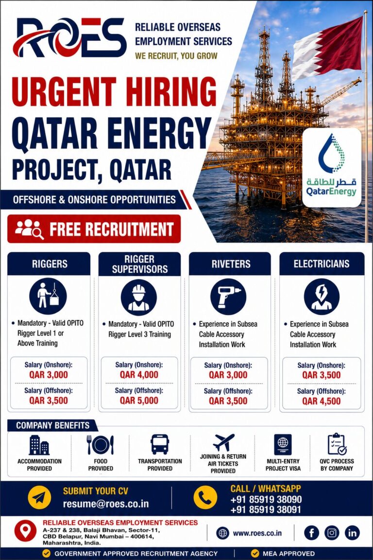 Qatar Energy Project, Qatar Offshore & Onshore Opportunities