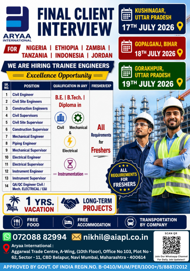 Aryaa International is hiring Trainee Engineers for long-term projects in Nigeria, Ethiopia, Zambia, Tanzania, Indonesia, and Jordan.