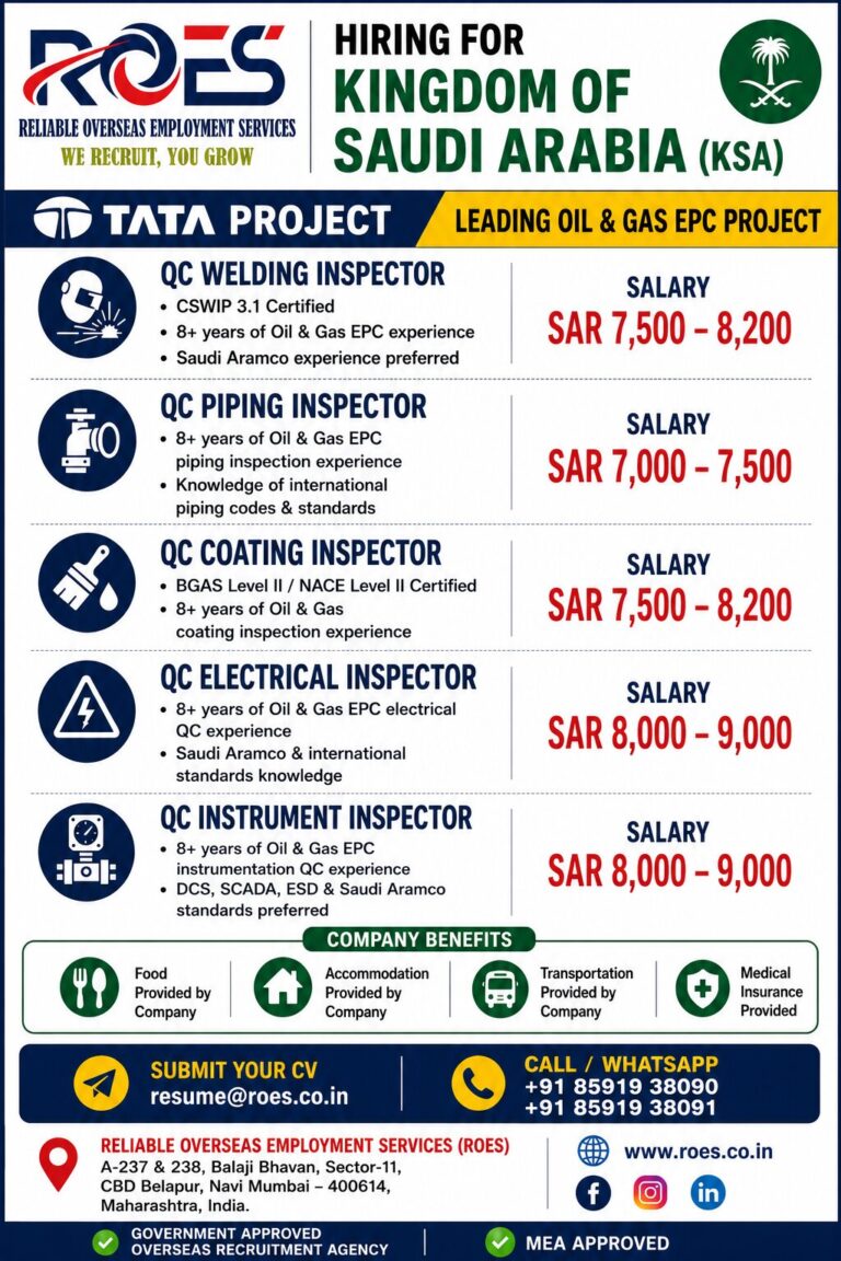 🇸🇦 HIRING FOR KINGDOM OF SAUDI ARABIA (KSA)  TATA PROJECT – Leading Oil & Gas EPC Project