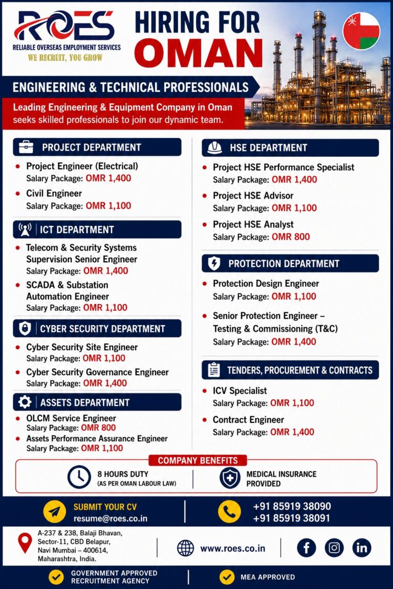 🚨 HIRING FOR OMAN 🇴🇲  Engineering & Equipment Company
