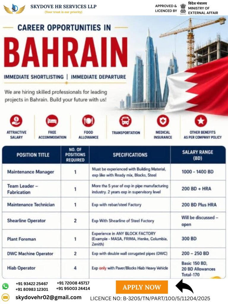 Maintenance Manager,Team Leader – Fabrication,Maintenance Technician,Shearline Operator, Plant Foreman,DWC Machine Operator,Hiab Operator 8 Maintenance Manager,Team Leader – Fabrication,Maintenance Technician,Shearline Operator, Plant Foreman,DWC Machine Operator,Hiab Operator