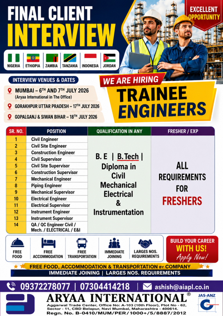 Mason Scaffolder Shuttering Carpenter Steel Fixer Civil Helper