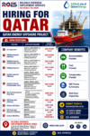 🇶🇦 HIRING FOR QATAR  QATAR ENERGY OFFSHORE PROJECT