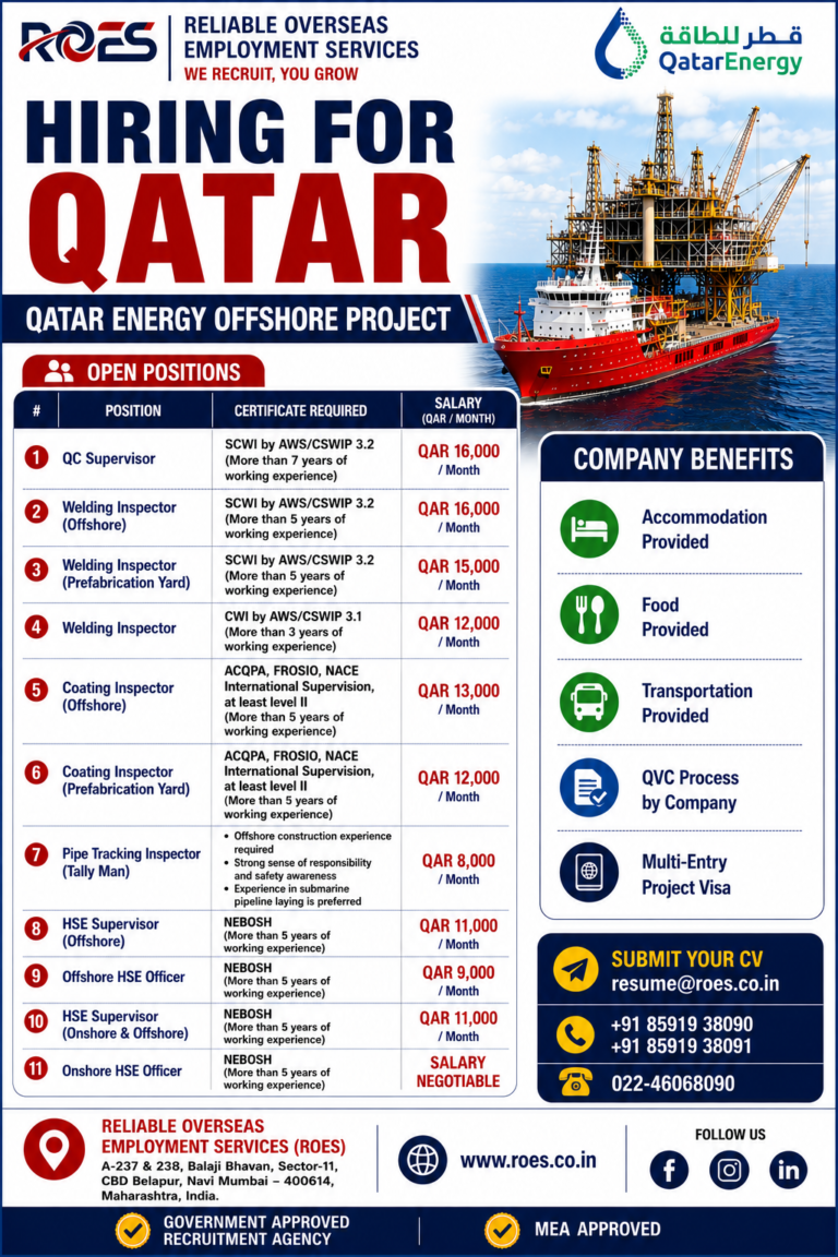 🇶🇦 HIRING FOR QATAR  QATAR ENERGY OFFSHORE PROJECT