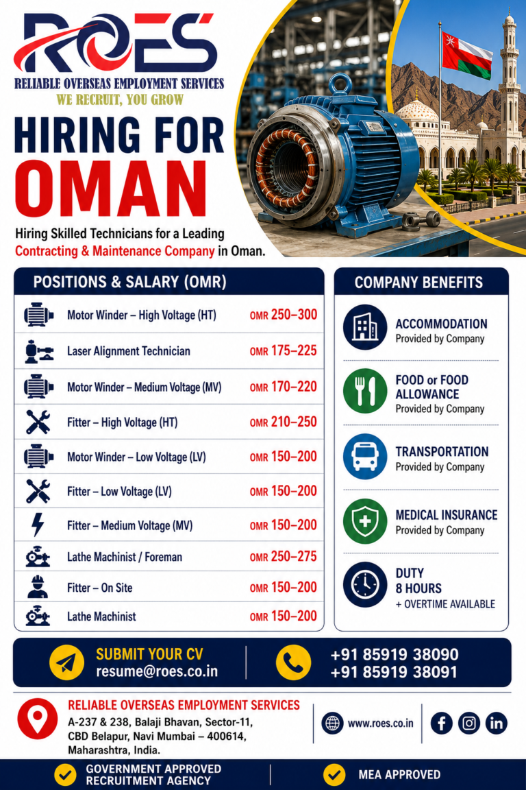 🇴🇲 HIRING FOR OMAN  Hiring Skilled Technicians for a Leading Contracting & Maintenance Company in Oman.