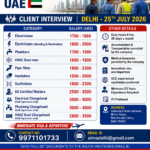 Electricians, Electricians (Glanding & Termination), Plumbers, HVAC Duct men, Pipe Fitter. Insulators, Scaffolders, 6G Certified Welders