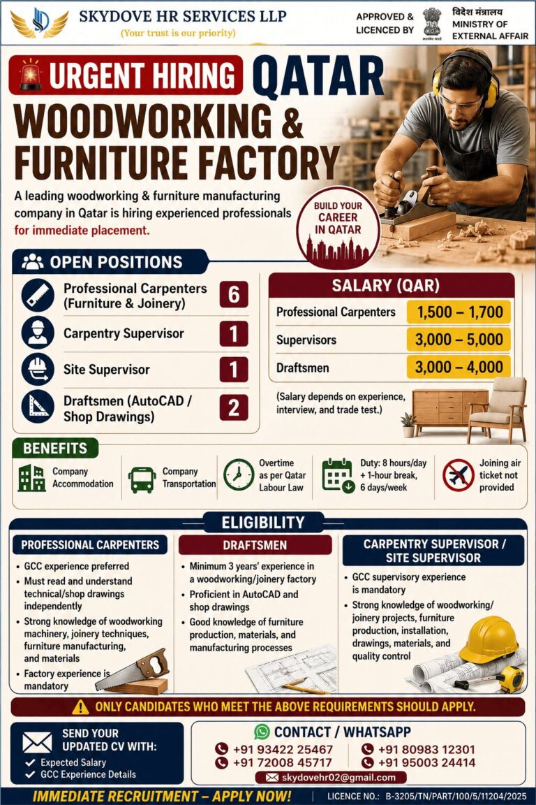 Woodworking & Furniture Factory 6 Woodworking & Furniture Factory