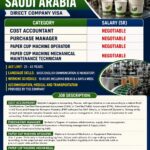 REQQUIRED FOR LEADING FOOD AND BEVERAGE COMPANY