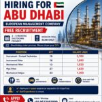 Free Recruitment