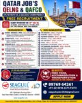 Qatar Oil & Gas Jobs – Free Recruitment by Seagull International