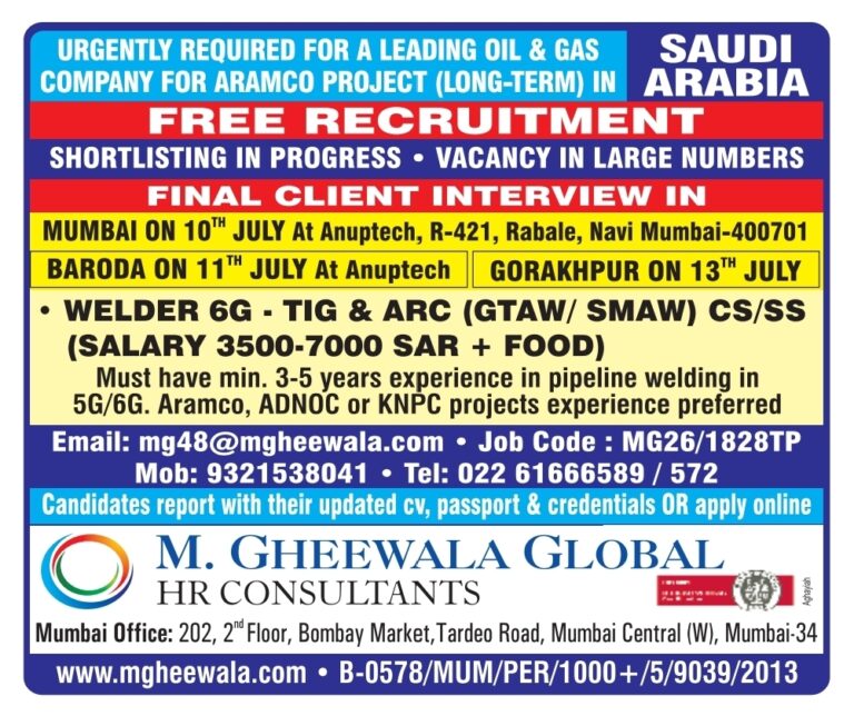 Saudi Arabia Welder Jobs – Free Recruitment at M. Gheewala