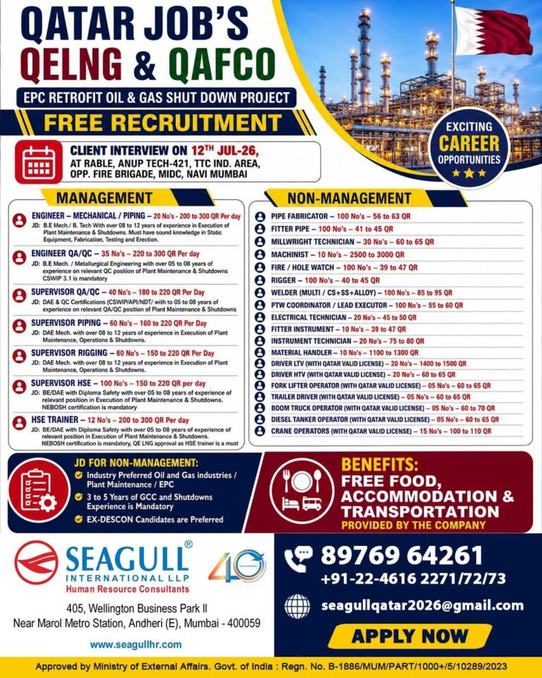 Qatar Oil & Gas Jobs – Free Recruitment by Seagull International