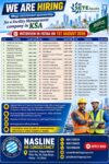 Saudi Arabia Job Vacancy – Facility Management Hiring at Nasline HR