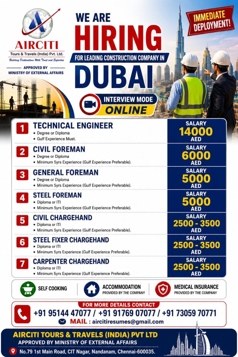 Mega Requirement For Leading Construction Company in UAE