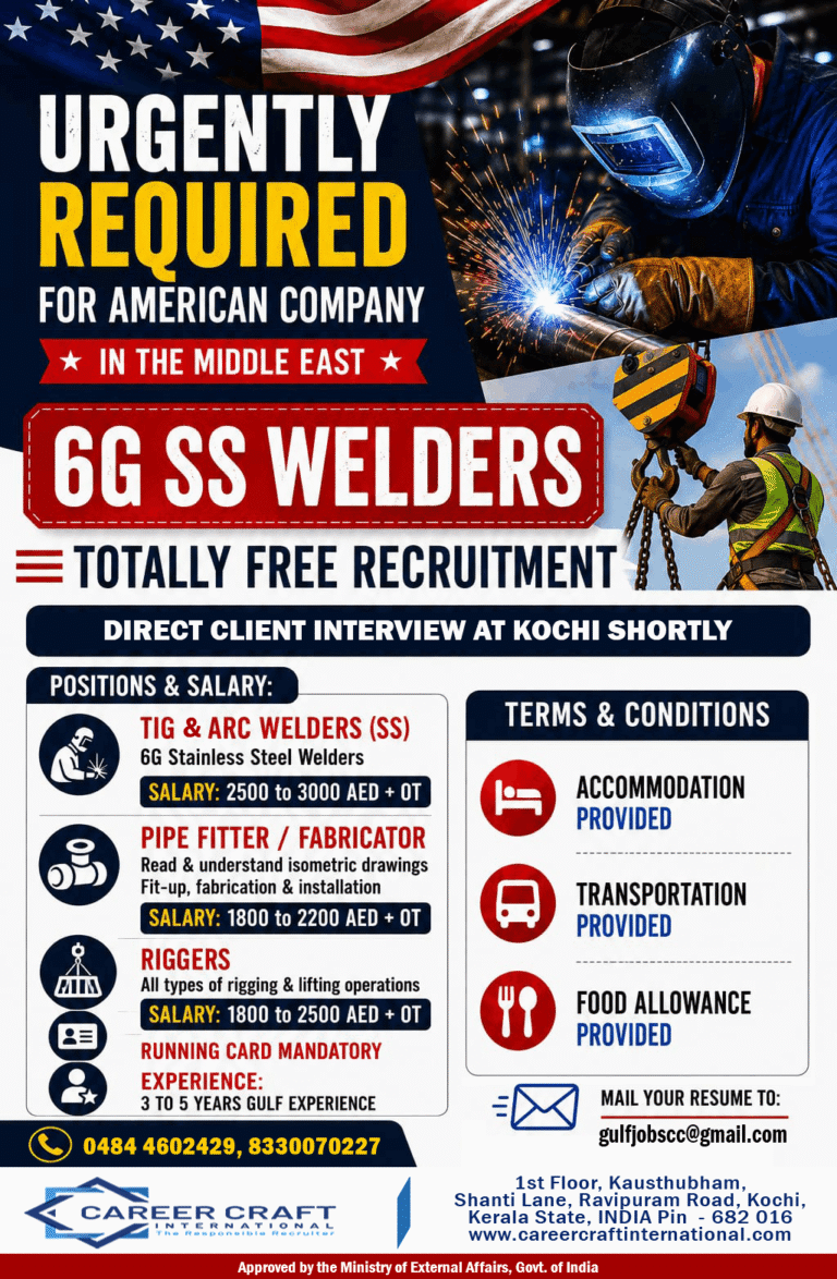 ABSOLUTELY FREE RECRUITMENT –