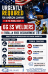 ABSOLUTELY FREE RECRUITMENT -