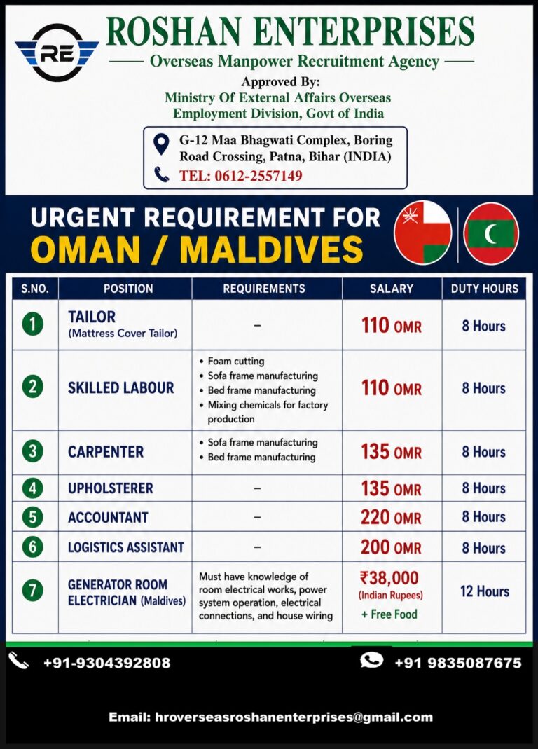 Multiple Position for OMAN/MALDIVES 5 Multiple Position for OMAN/MALDIVES