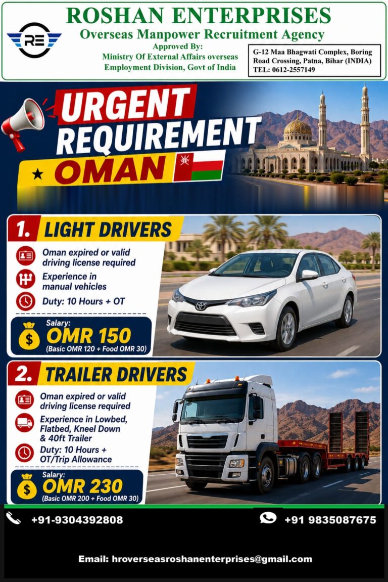 URGENT REQUIREMENT FOROMAN 1 URGENT REQUIREMENT FOROMAN