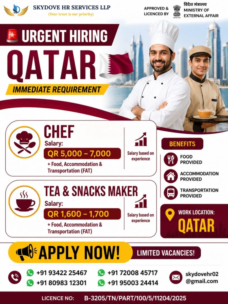Chef, Tea & Snacks Makers 7 Chef, Tea & Snacks Makers