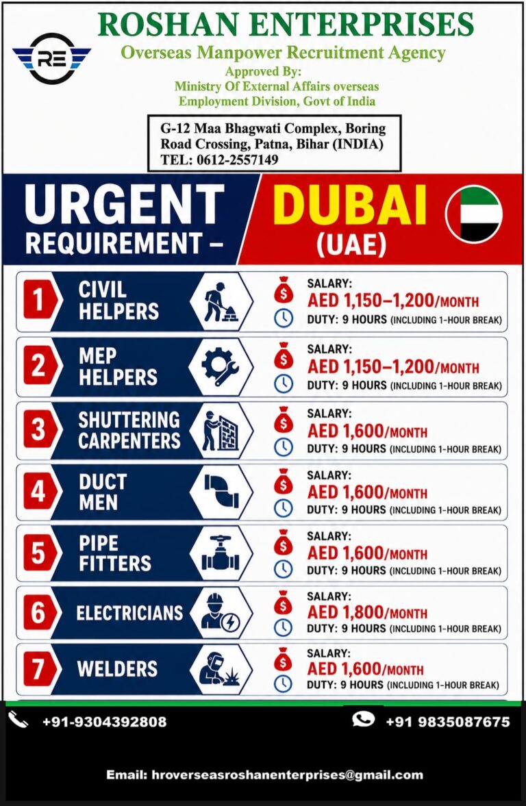 URGENT REQUIREMENT FOR DUBAI