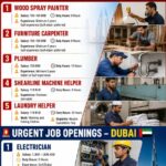 URGENT REQUIREMENT FOR BAHRAIN & DUBAI