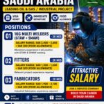 Urgent Requirement for Saudi Arabia – Leading Oil and Gas / Industrial Project