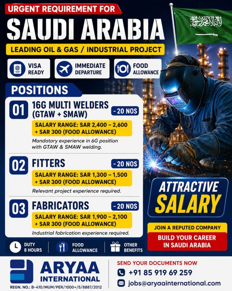 Urgent Requirement for Saudi Arabia – Leading Oil and Gas / Industrial Project