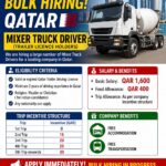Mixer Truck Driver