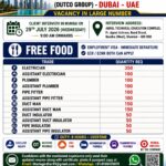 URGENTLY REQUIRED FOR B K GULF CO. (DUTCO GROUP) – DUBAI – UAE