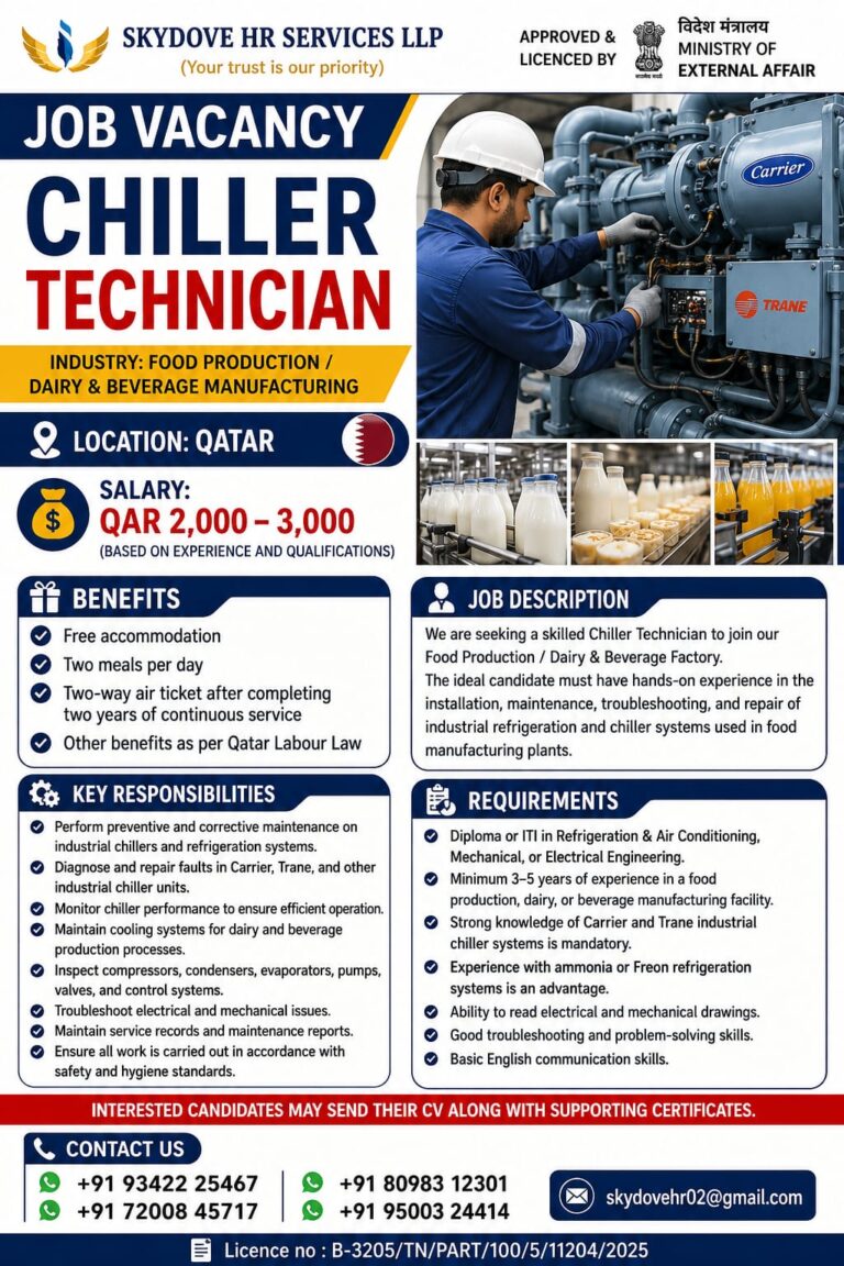 Chiller Technician 6 Chiller Technician