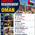 URGENT REQUIREMENT FOR OMAN