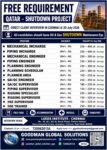FREE REQUIREMENT-QATAR- SHUTDOWN DIRECT CLIENT INTERVIEW IN CHENNAI @ 20-07-2026